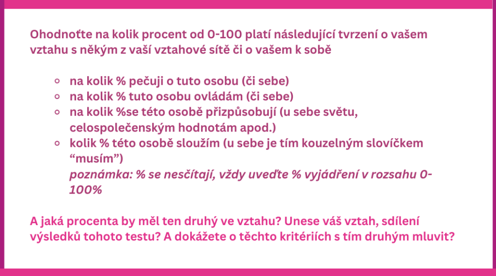 Otestujte svoje vztahy